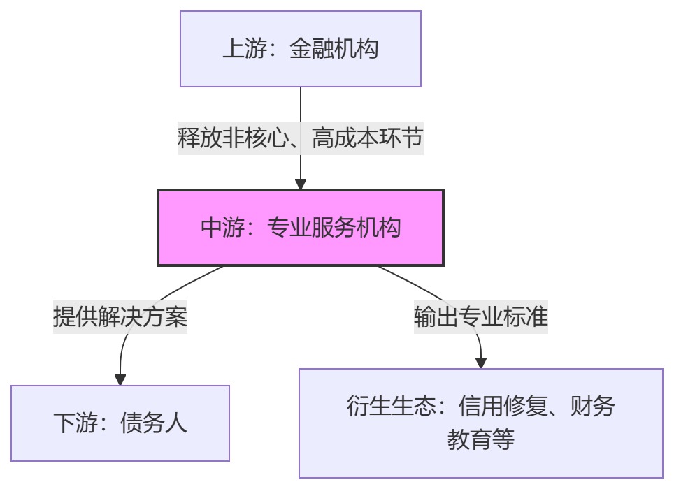 下载.jpg
